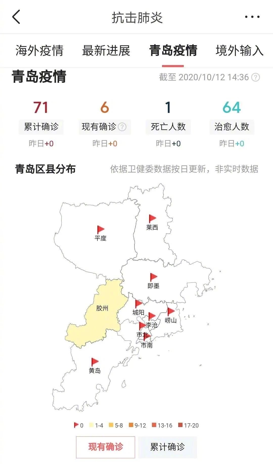 新冠肺炎疫苗最新消息：全球有10种疫苗进入三期临床试验